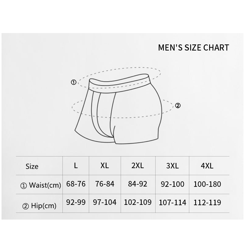3 Stück Herren-Unterwäsche aus – Bamboo Fiber Trunk Bewertung und Preis